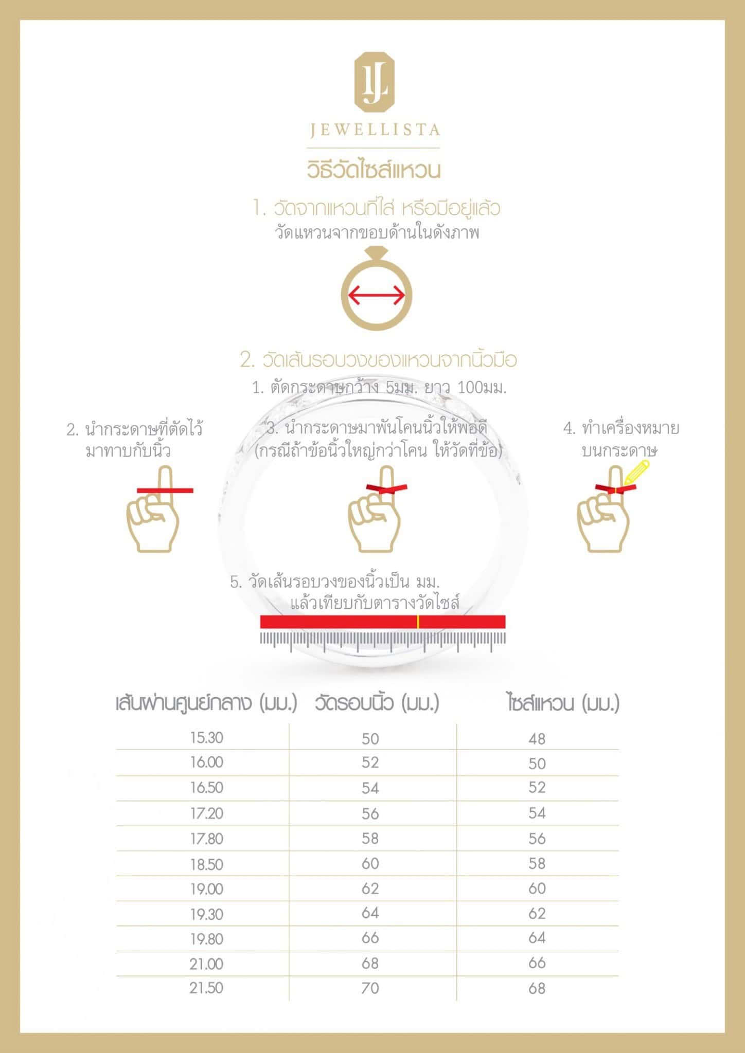 รูปสำคัญตอบแชท_210305